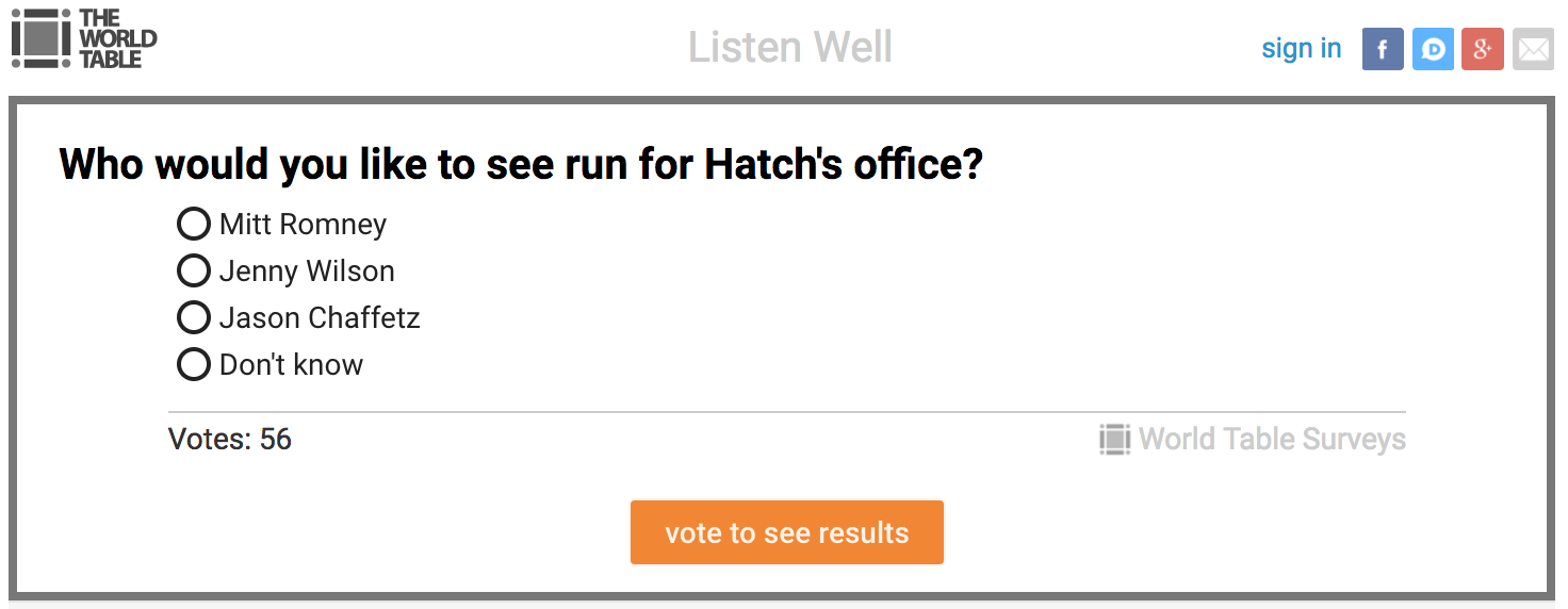 Article Survey